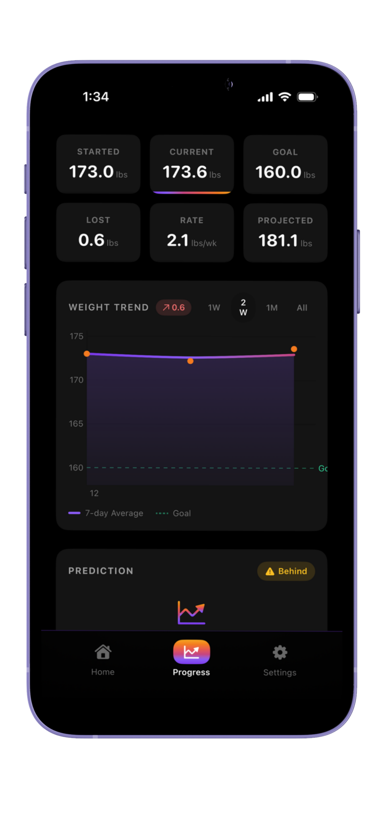 Progress tracking in LeanMaxR